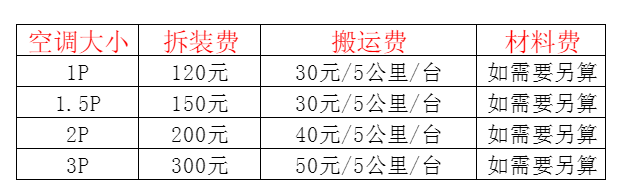 平塘空调移机及费用电话在哪里找